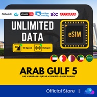 【阿拉伯 Arab Gulf 5 eSIM】【Unlimited Data】UAE Bahrain Kuwait Qatar Saudi Arabia eSIM Gulf Region eSIM Ar