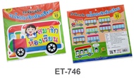 สมาชิกห้องเรียน ชุดจัดบอร์ด 9ชิ้น ชุดจัดบอร์ดรถไฟ