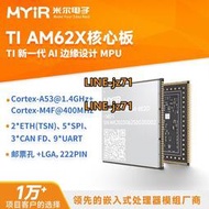 米爾電子TI AM62X工業核心板 Cortex-A53核心板AM6254/6252/623