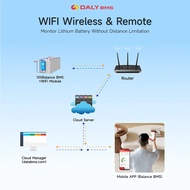 Daly Smart BMS 8S 24S 16S 17S 4S 40A 60A 80A 100A 150A 1A active balance bms for lifepo4 with wifi 4