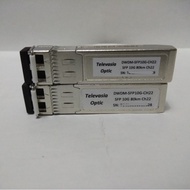 DWDM-SFP10G-CH22 DWDM SFP 10G 80KM Single Mode