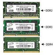 Samsung DDR4 /DDR3 RAM 2133 2400 2666 Mhz 8 GB SO-DIMM 2Rx8 260Pin Memory For Laptop