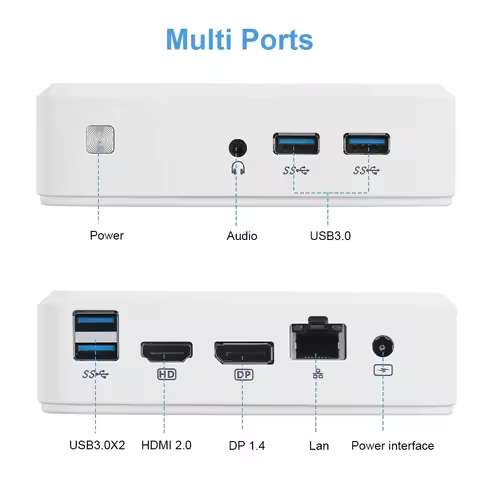 SZBOX MINI PC AMD R5 3550H / R7 3750H / R5 PRO 2500U / R7 PRO 2700U Windows 11 Pro WIFI 5 BT4.2 DDR4