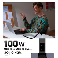 UGREEN UNO L509 CABLE E-MARKER USB-C TO USB-C FAST CHARGING 100W/TYPE C PD 3.0/ TRANSFER SPEED UP TO