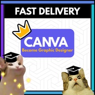 Canva Best Templates and All Latest Download