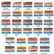 1box Orthodontic Dental Absorbent 60/120 Points Gutta Percha point Endodontic Zinc Oxide Gapadent ta