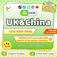 UK-China eSIM Total 50GB 5G High Speed 30 Days | Unlimited Data |Europe eSIM | Instant Delivery UK-C