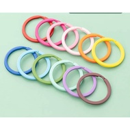 Payment Link to Checkout