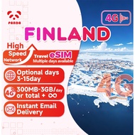 eSIM-Finland 3-15Days Daily 300MB-3GB Unlimited Data | Instant Email Delivery | High Speed 4G eSIM