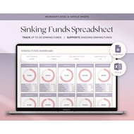 Sinking Funds Tracker Spreadsheet Excel Budget Google Sheets Savings Tracker Personal Finance Planne