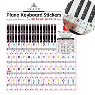Miếng dán bàn phím đàn piano trong suốt 88/76/61/54/49/37 phím có thể tháo rời Miếng dán nhạc điện t