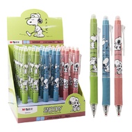 ปากกาหมึกเจลลบได้ M&G Snoopy SKPH3243A1 0.5มม. น้ำเงิน 
