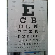 MATA Snellen chart Eye Examination