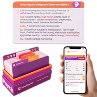 Psychiatric Mental Health Flash Cards – No Fluff – Only Essential Info for Nursing School – 2024 NCL