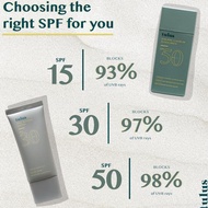 Tulus All Skin Kakadu C(E)Rum Sunscreen Spf 50 Pa++++ Broad Spectrum 60Ml Terbaru Terlaris Terbaik