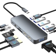 Docking Station Dual Monitor for Dell/HP/Lenovo/Surface Laptop, Dual HDMI Adapter for 2 Monitors, La