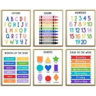 Poster Pembelajaran Prasekolah Pendidikan, Poster Abjad ABC untuk Kanak-kanak Kecil Bilik Darjah Hia