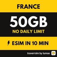 Traverrsim France eSIM AI + 5G Max 法国 (50GB)