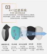 電子過濾口罩
