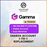 Private GAMMA.AI Presentation Slides Premium | Full Warranty gamma ai