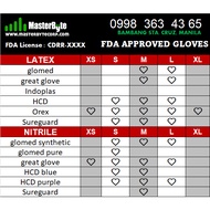  FDA Approved Gloves glomed great glove Indoplas HCD purple blue Orex Sureguard glomed