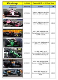 2025 Minichamps F1 1:43預訂