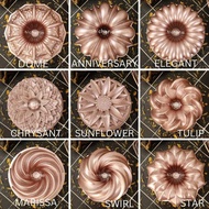 BUNDTPAN | LOYANG GRANITE COATING | LOYANG SULTAN | LOYANG CHEFIO | LOYANG MARMER CAKE | LOYANG PUDI