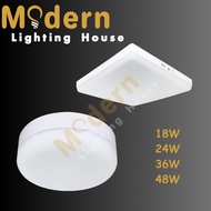FEEL-LITE/ GL@Z@NE 18W/24W/36W/48W LED SURFACE DOWNLIGHT SURFACE MOUNTED PANEL LIGHT