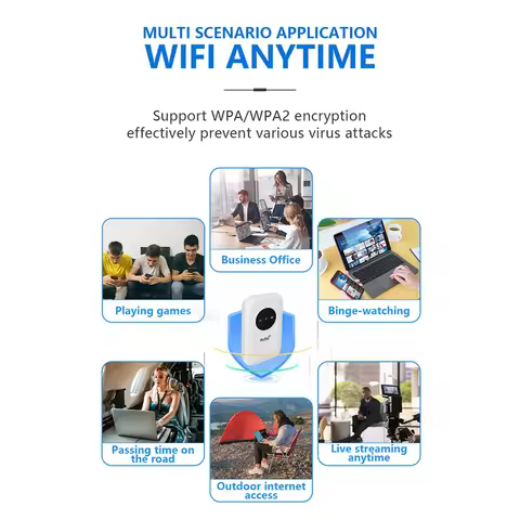 N98R Super LTE 4G 5G Modem Router, 300Mbps Hotspot Up to 10 Devices, SIM Card Slot, 2100mAh Battery,