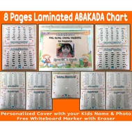 ✽▥QVL Laminated ABAKADA Chart