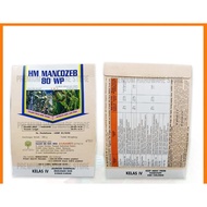 HM MANCOZEB 80WP (250 gram)