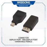 Connector DP DisplayPort to mini DisplayPort Male Female Websong