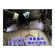 ((Car House) CAMRY 8th Generation 8th Blue LED Door Sill Pedal Welcome 1 Set Front 2 Pieces (Matchin