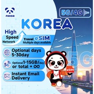 eSIM-Korea 5-30Days Daily 1GB-15GB Unlimited Data | Instant Email Delivery | High Speed 5G eSIM