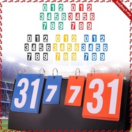 leipupa Score Counter, Flip-over Number Cards, Numbers 0-9, Score Counter, Team Games, Table Score C