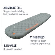 Sea to Summit Ether Light XT Insulated Air Sleeping Mat 充氣睡墊
