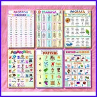 ◆ ۞ Laminated A4 size Pagbasa Chart, katinig, patinig, abakada, panimulang pagbasa