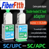 Optical fiber adapter SC/APC to SC/UPC Female Optical fiber adapter fiber connector APC to UPC
