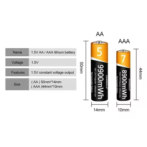 1.5V AA AAA Lithium Rechargeable Battery 9900mWh 8900mWh for Remote Control, Mouse, Small Fan, Elect