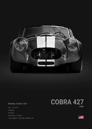 ภาพพิมพ์ผ้าใบศิลปะรถยนต์ซุปเปอร์คาร์หรูหรา - โปสเตอร์ภาพถ่ายรถเยอรมัน Rs3 R8 C8 GTR SUV สำหรับตกแต่ง