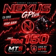 Nexus GPLUS EA | MT5 EA | XAUUSD