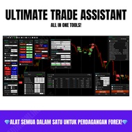 ULTIMATE TRADE ASSISTANT 🤑(💎ALAT SEMUA DALAM SATU UNTUK PERDAGANGAN FOREX💎) - 2024 INDICATOR