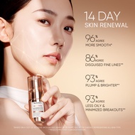 <2pcs>SKINTIFIC Skincare Set Anti aging  Retinol Skin Renewal Moisturizer & Serum Smooths Texture/ C