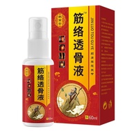 Crane An Muscle Revealing Bone Liquid Relieving Muscles Rejuvenating Blood Hands Anesthesia Joint Bo