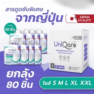 Uniqare ผ้าอ้อมผู้ใหญ่ แบบกางเกง ยกลัง 80 ชิ้น นุ่มสบาย ซึมซับมากถึง 1000 ซีซี ไซส์ SMLXLXXL ใช้ได้ท