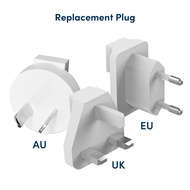 (Travel Ready plugs) Prolink Universal Plug 65W/ 68W/100W/ 120W/ 130W/ 140W PPS GaN PD Charger/ 200W