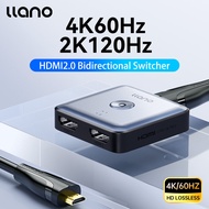 LLANO HDMI 2.0 Switcher 2-in-1 Out / 1-in-2 Out Two-way HDMI 4K Splitter Adapter 4K/60Hz 2K/120Hz 20M Transmission Converter for Laptops / Game consoles/ TVs / Monitor / Projector / Switch PS4 PS5