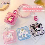 HP Vivo 33w & 44w & 15w & 18w (Large) | Charger Cable Protector, Charger Adapter Protector, Android 