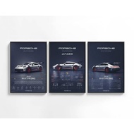 Porsche GT3 RS 2022 Porsche Poster Super Car Sportscar Wall Art Wall Decor Poster Digital Art