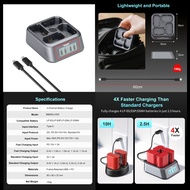 Kingma Battery Canon LPE6 / LPE6N / LPE6NH Charger LP-E6 แบตเตอรี่กล้อง 2600mAh (ประกันศูนย์ไทย 1ปี)